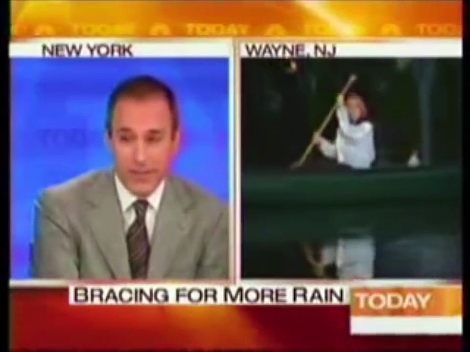 How News Channels Misguide Viewers