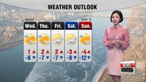 Cold spell lingers until tomorrow morning _ 012918