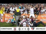 Corinthians 0 (3x4) 0 São Paulo - Pênaltis   Melhores Momentos - SPFC CAMPEÃO - Florida Cup 2017