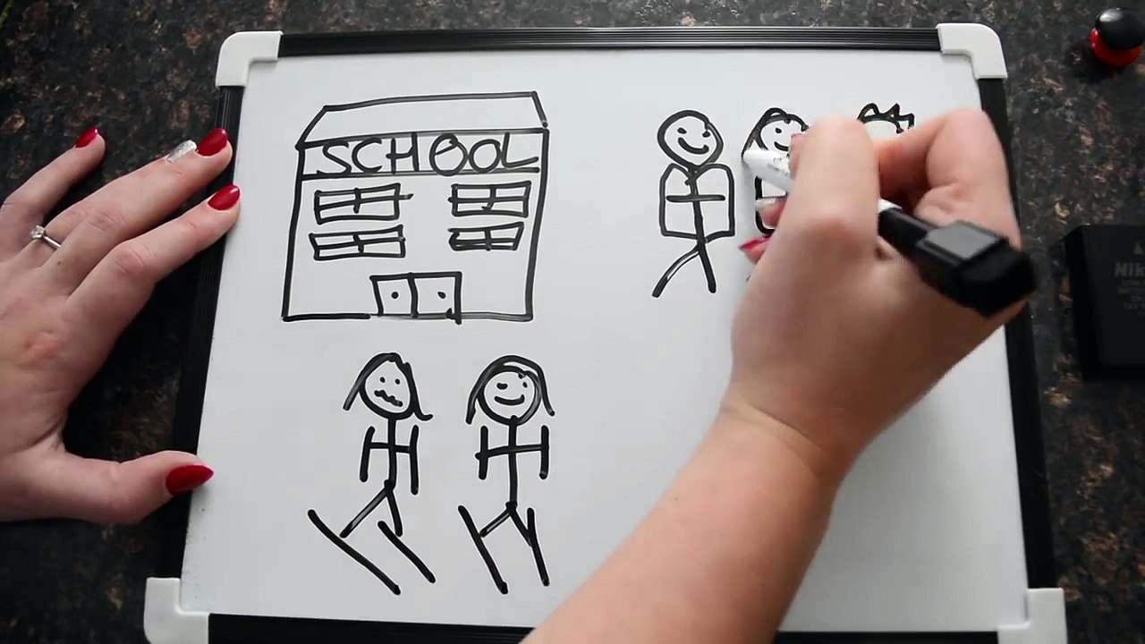 Draw my Life | MasterChar