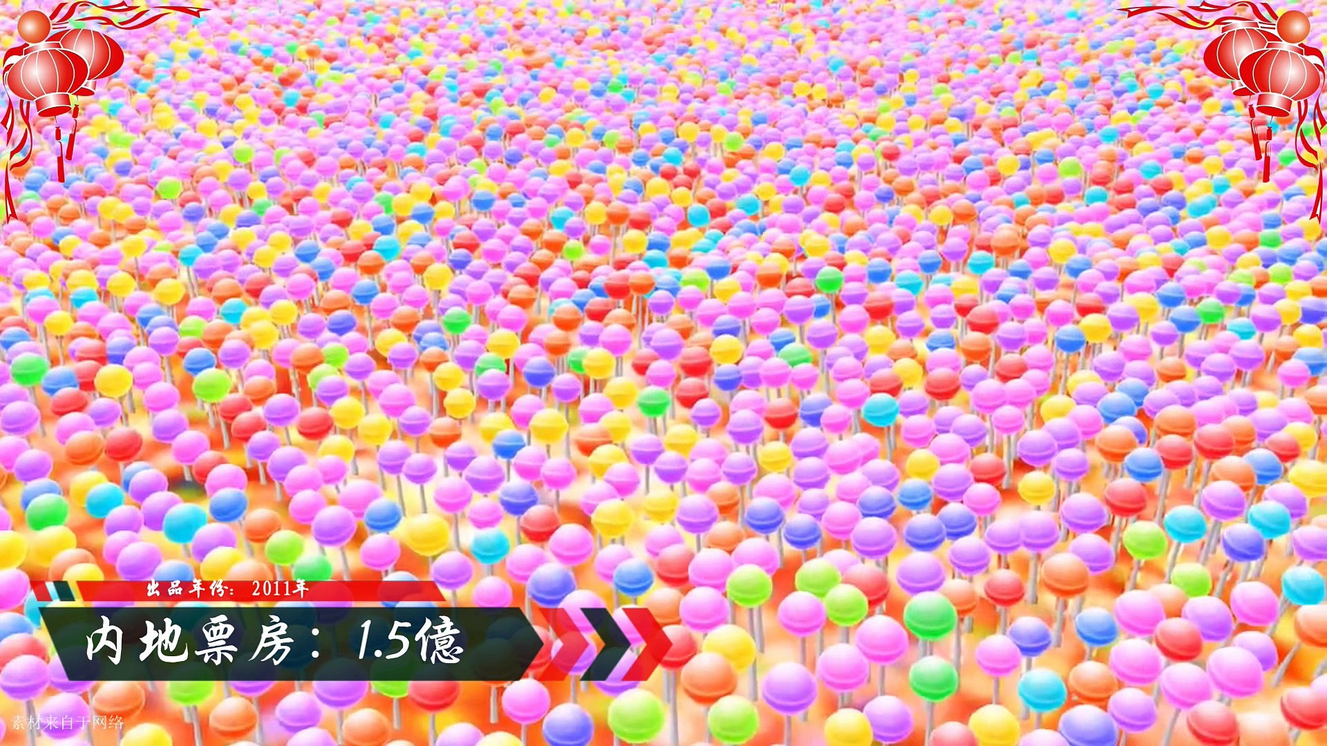 ⁣国产动漫电影内地票房排行榜TOP10