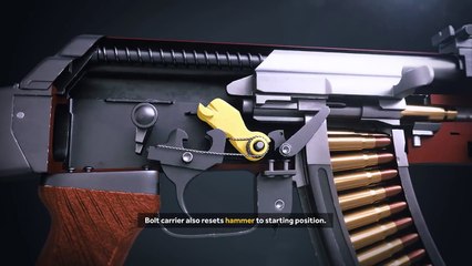 How AK-47 Works!!!!!!!!!!