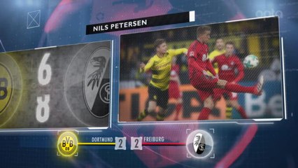 Bundesliga - 5 choses à retenir de la 20e j.