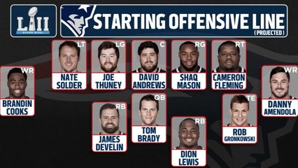 Starting Offensive and Defensive Lines for the Patriots and Eagles