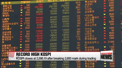 Download Video: KOSPI closes at 2,598.19 after breaking 2,600 mark during trading