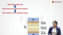 GENERAL PROPERTIES OF INHALATIONAL AGENTS BY DR GEGAL (MBBS MD) ANAESTHESIA