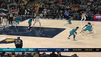 Hornets at Pacers Recap Raw