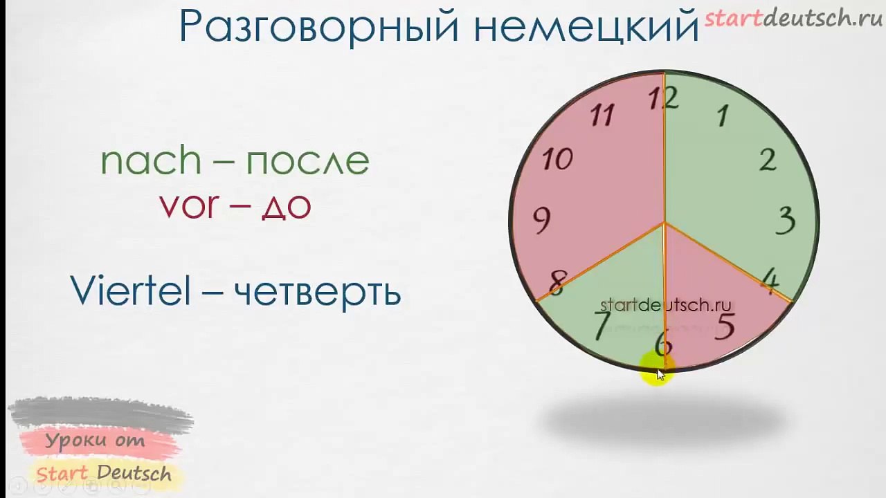 Часы в немецком
