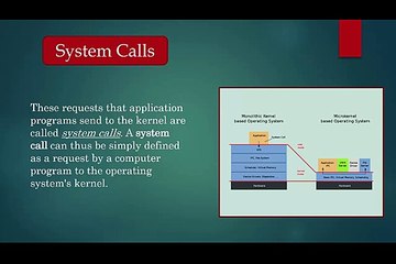 Top Advanced Features Of Operating System - By Amir Najam Sethit