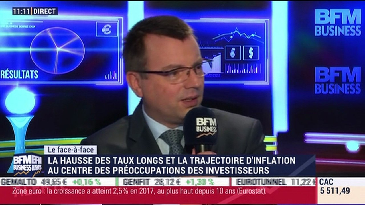 Philippe de Cholet VS Frédéric Rollin (1/2): Quels éléments sont au centre des préoccupations des investisseurs cette année ? - 30/01