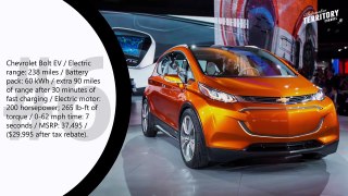 12 Cheapest Electric Cars on Sale in 2017 (Review of Prices and Technical Chareristics)