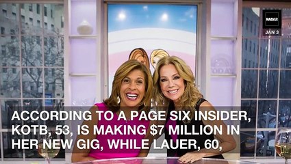 Hoda’s Hell! Kotb ‘Riddled With Grief’ Over Leaving Baby Behind To Cover The Olympics