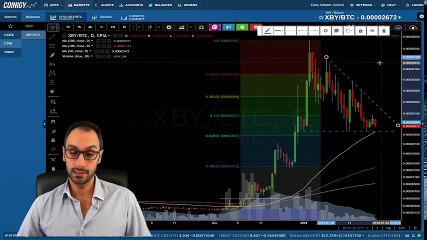 يوميات كريبتو - الحلقة 16 - نصائح مهمة - تحليل شارتات عملات طلبها المتابعون