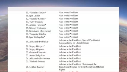 114 وزيرا وشخصية روسية بقائمة أميركية لعقوبات محتملة