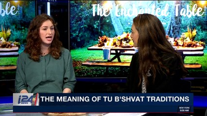 TRENDING | With Emily Frances | Tuesday, January 30th 2018