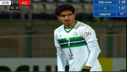 Morteza Tabrizi Goal HD - Zob Ahan (Irn) 2-1 Aizawl (Ind) 30.01.2018