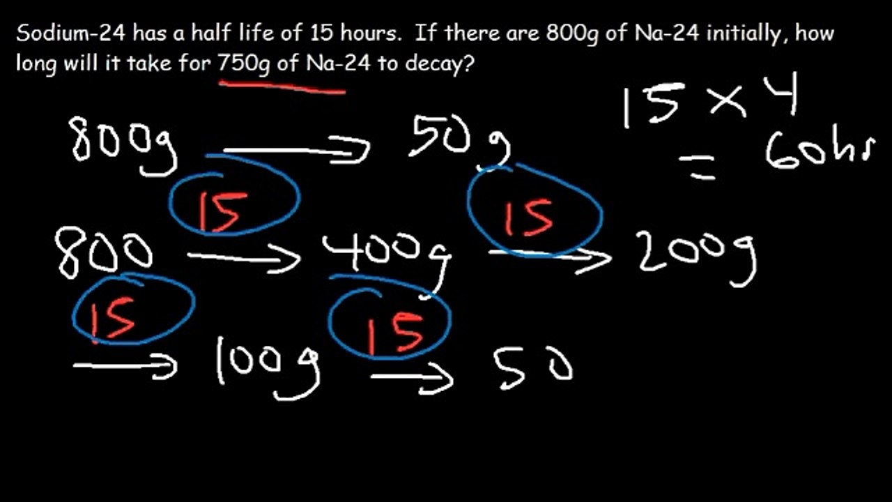 Half Life Chemistry Problems - Nuclear Radioactive Decay Calculations Practice Examples
