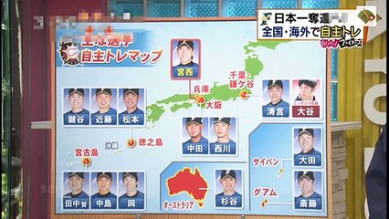 日本ハム 鉄腕 宮西尚生 自主トレ公開！ 2018.1.11 日本ハムファイターズ情報 プロ野球