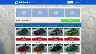 GTA Online: CAR EXPORTING GUIDE - How Much Money You Earn From Selling Cars! (Import/Export DLC)