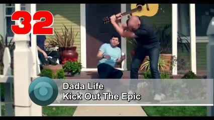 Hot 50: Top 10 Music/Música January / Enero new