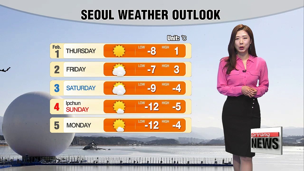 Higher temperatures than Tuesday