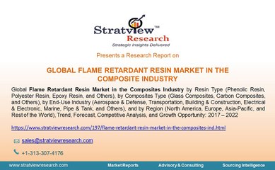 Global Flame retardant resin
