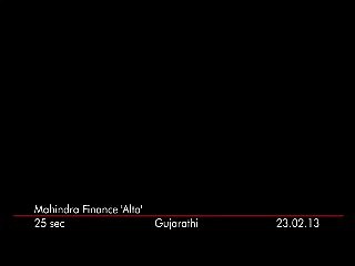 Dreams of Sunil Daweja Fullfiled With a Car Loan- Mahindra Finance (Gujarati)