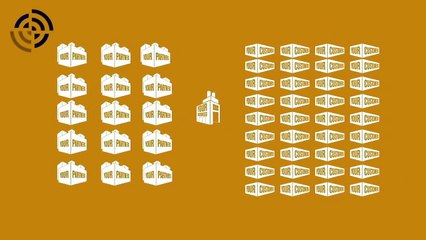 Manage your supply chain with SAP Business ByDesign