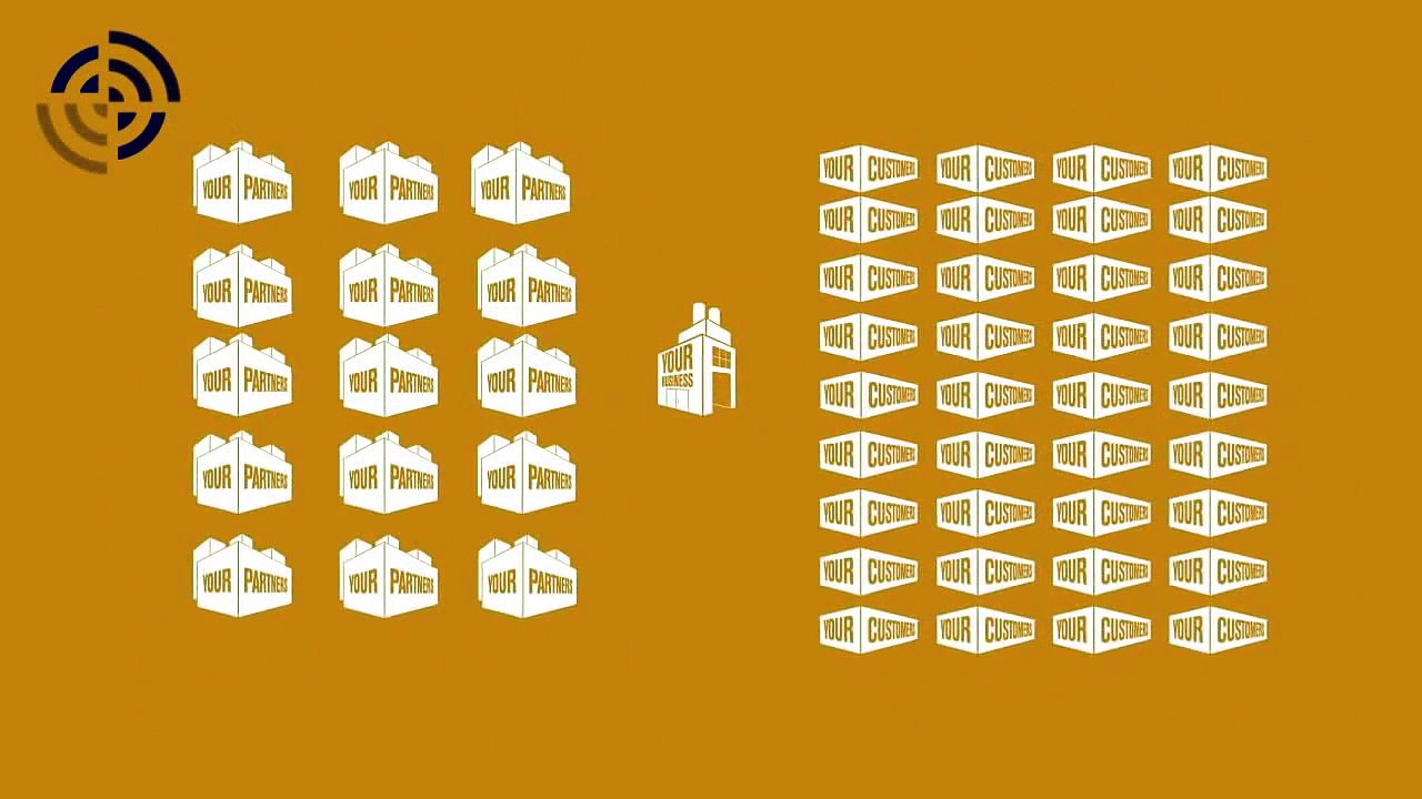 Manage your supply chain with SAP Business ByDe...