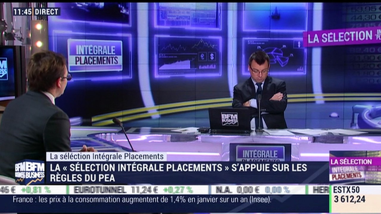 Sélection Intégrale Placements: Un retour de la volatilité sur le marché en 2018 - 31/01