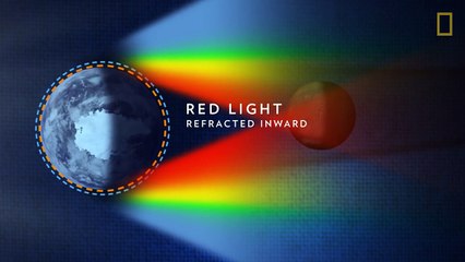 Lunar Eclipse 101 | National Geographic