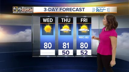 Highs stay in the 80s in the Valley
