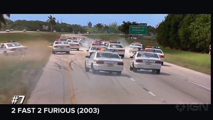 Ranking the Fast and the Furious Movies