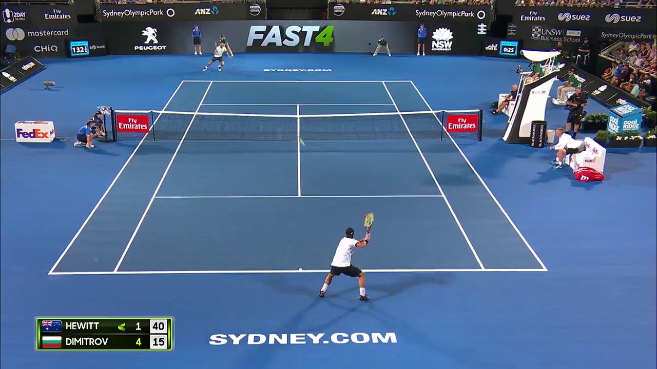 FAST4_Dimitrov_Hyuit_2018