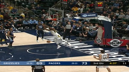Grizzlies at Pacers Recap Raw