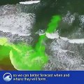 This is how Rip Currents work