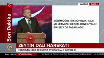 TÜGVA Gençlik Buluşması