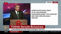 TÜGVA Gençlik Buluşması