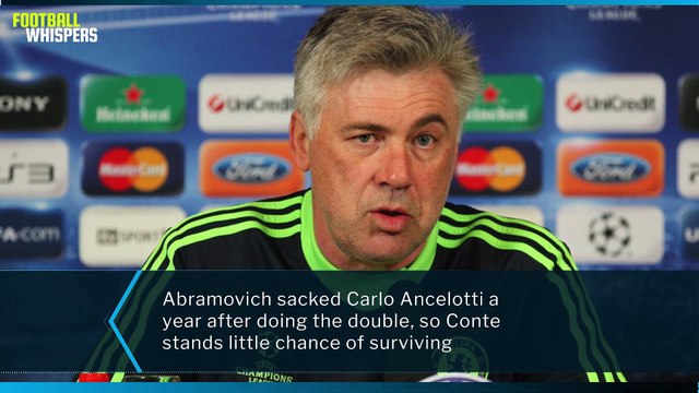 5 Reasons Why Antonio Conte Won't Be The Chelsea Boss Next Season | FWTV