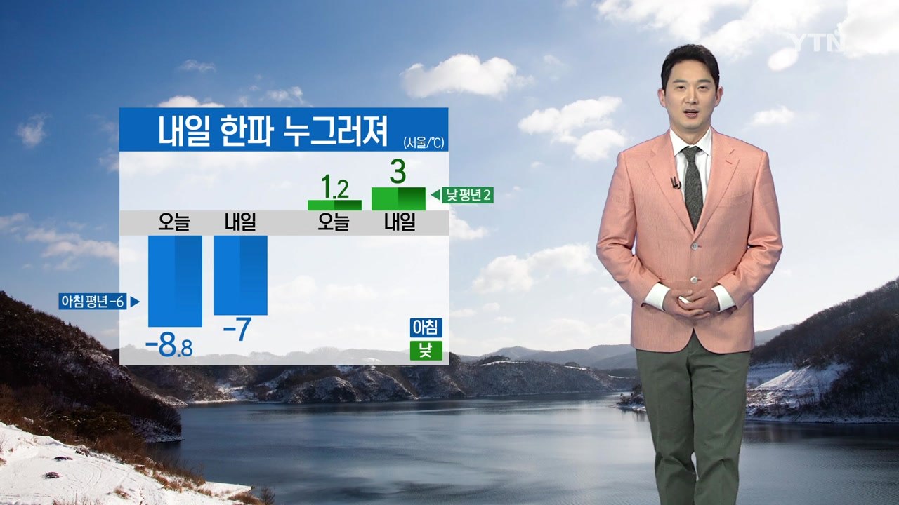[날씨] 내일 한파 누그러져...주말부터 강추위 / YTN