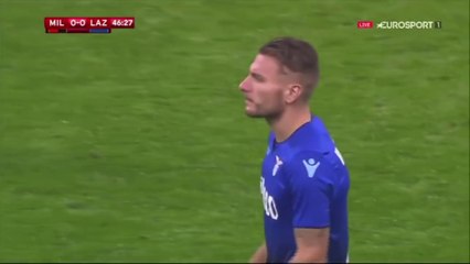 AC Milan vs Lazio 0-0 ● All Goals & Highlights HD ● 31 Jan 2018
