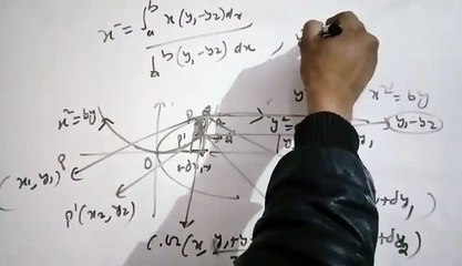 Centre of gravity bsc class mechanics video 23