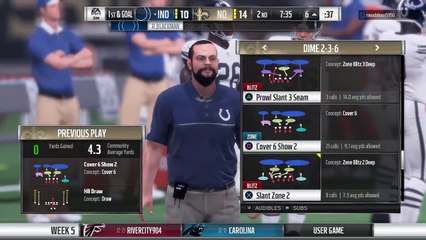 KIO Colts vs Saints (2)