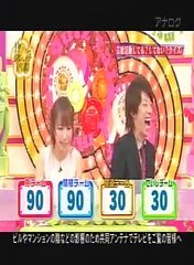 #有吉弘行クイズタレント名鑑 フル 5#HD jp