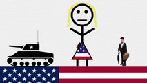 ‡: Are US Military Bases and Embassies American Soil?
