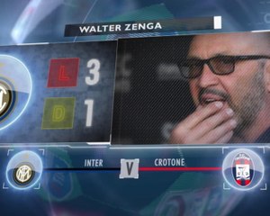 FOOTBALL: Serie A: 5 things you need to know