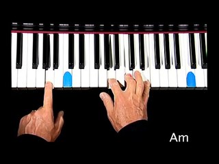 The Beatles | LET IT BE | Piano Lesson Part 1