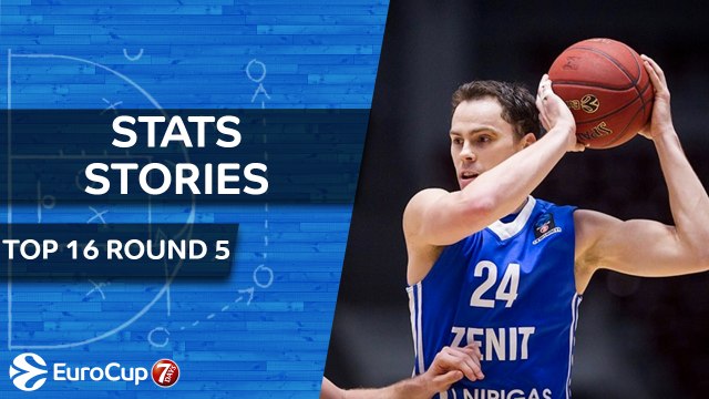 7DAYS EuroCup Top 16 Round 5: Stats Stories
