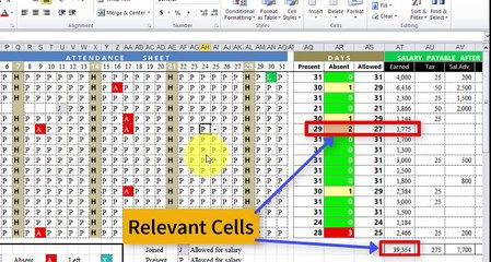 New excel :Ei: Drop Down List in Excel  (Part I)  | How to Make a Cell Drop Down List in Excel 2010?