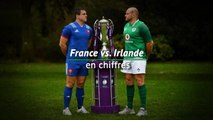 Six Nations - France vs. Irlande en chiffres